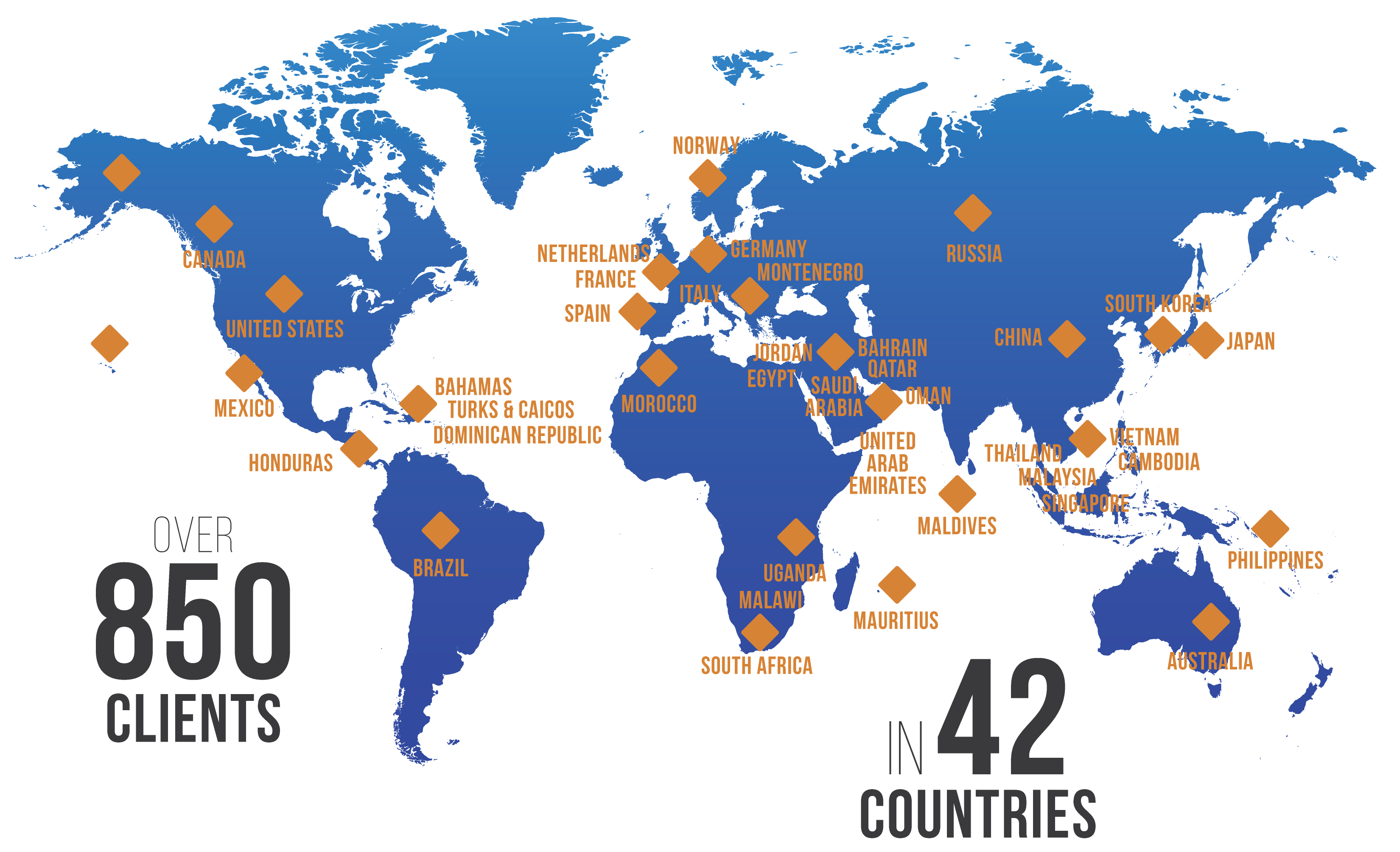 Safety Skills Training Worldwide
